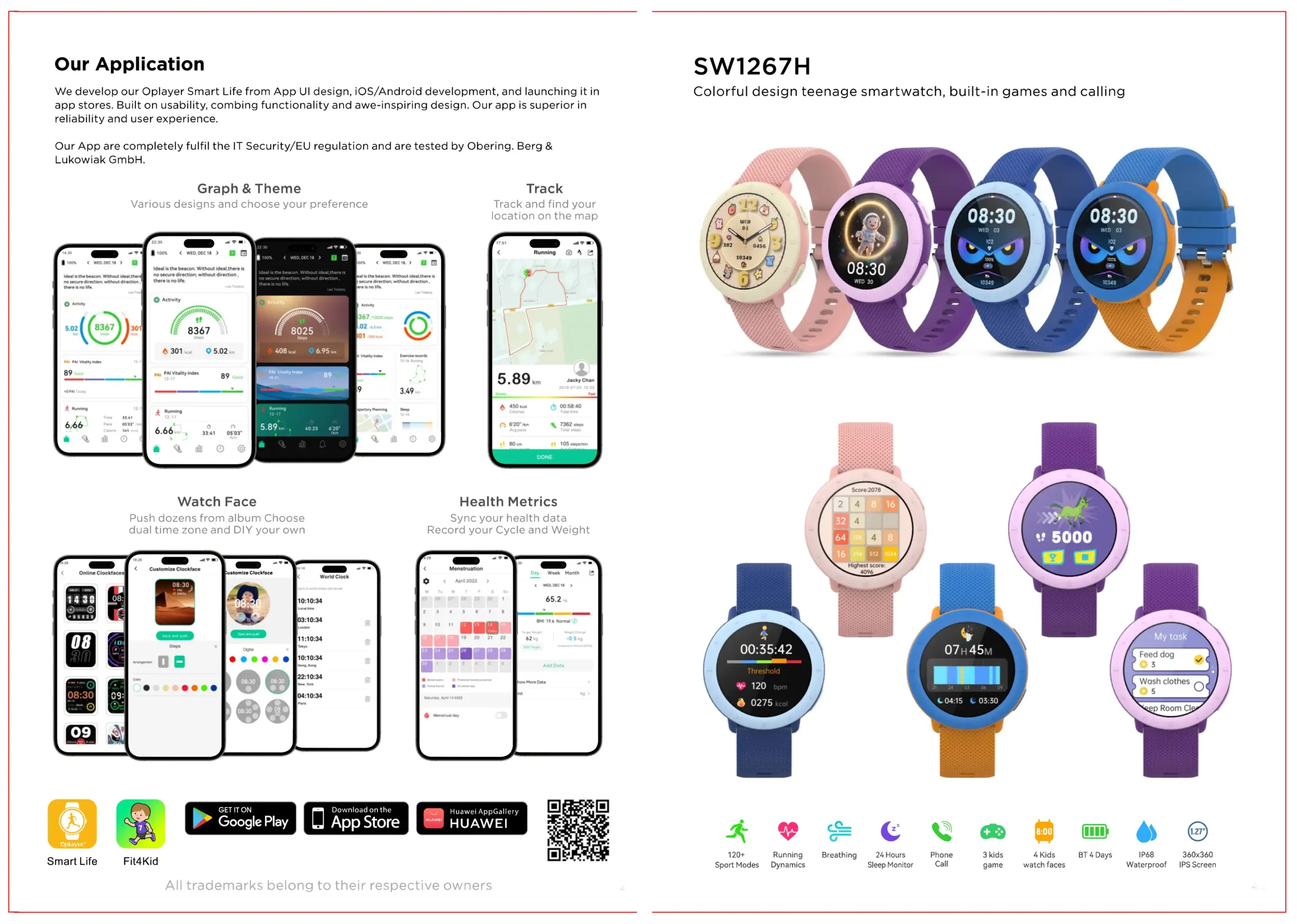 2025 Spring Catalogue Synergy