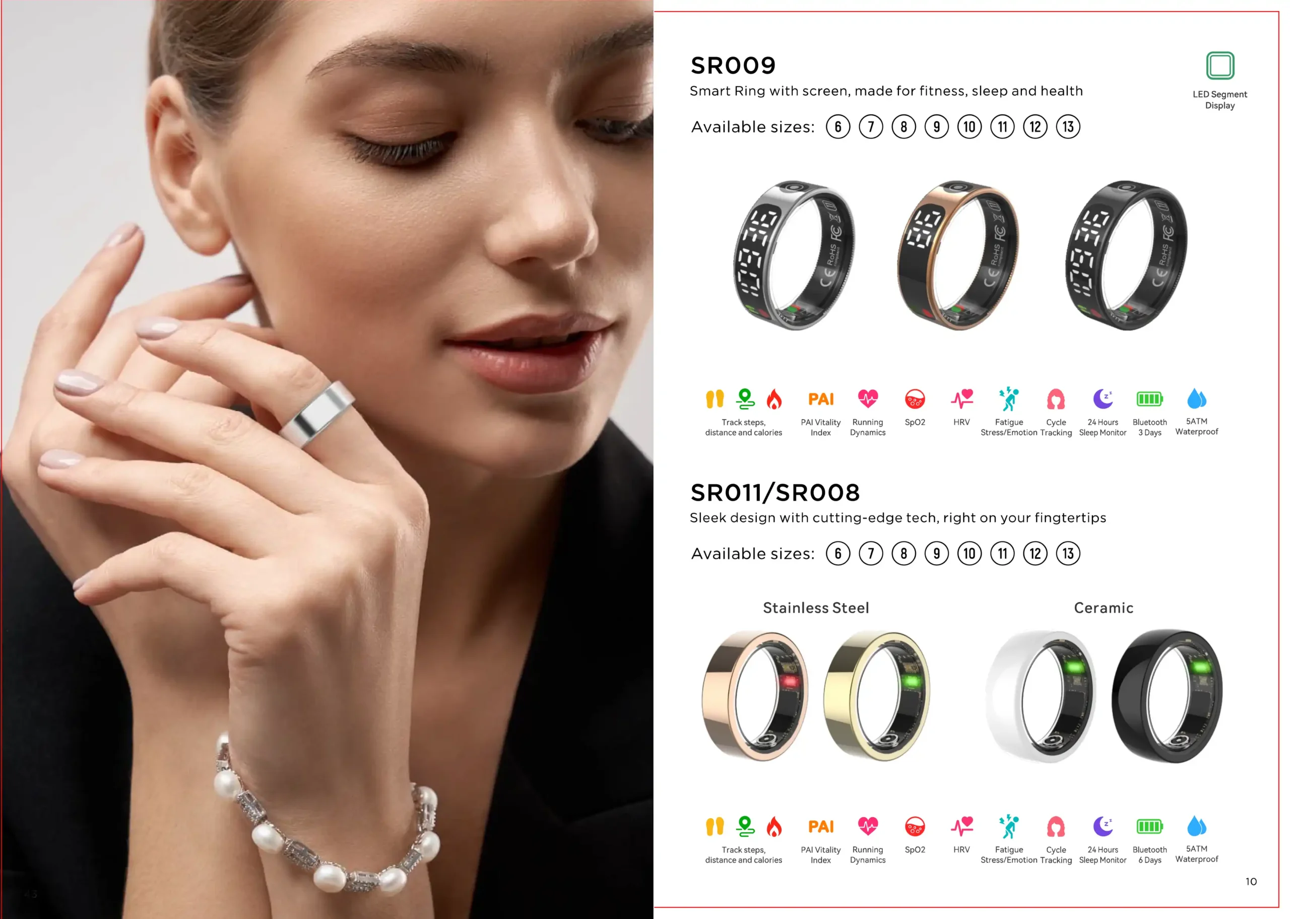 2025 Catalogue Synergy