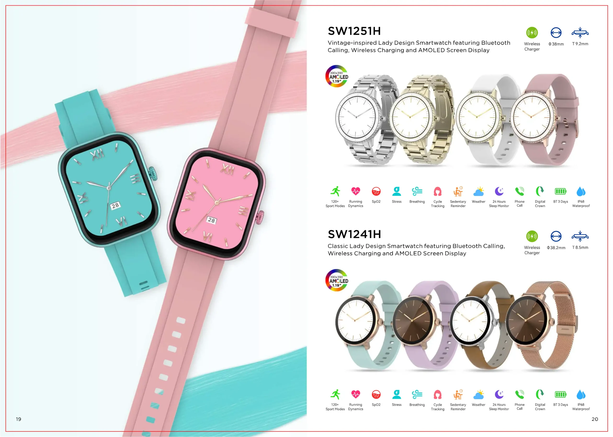 2025 Spring Catalogue Synergy