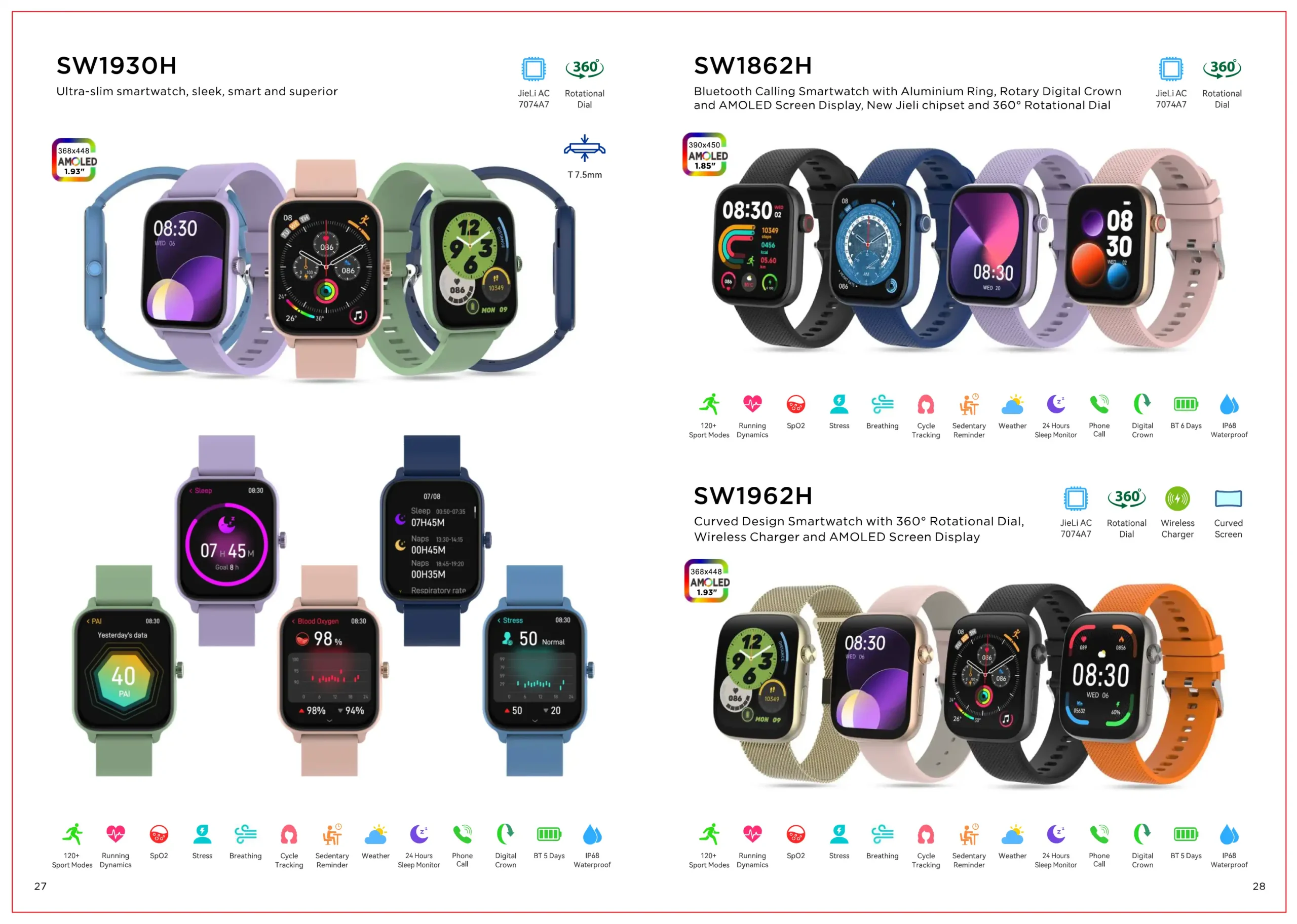 2025 Spring Catalogue Synergy