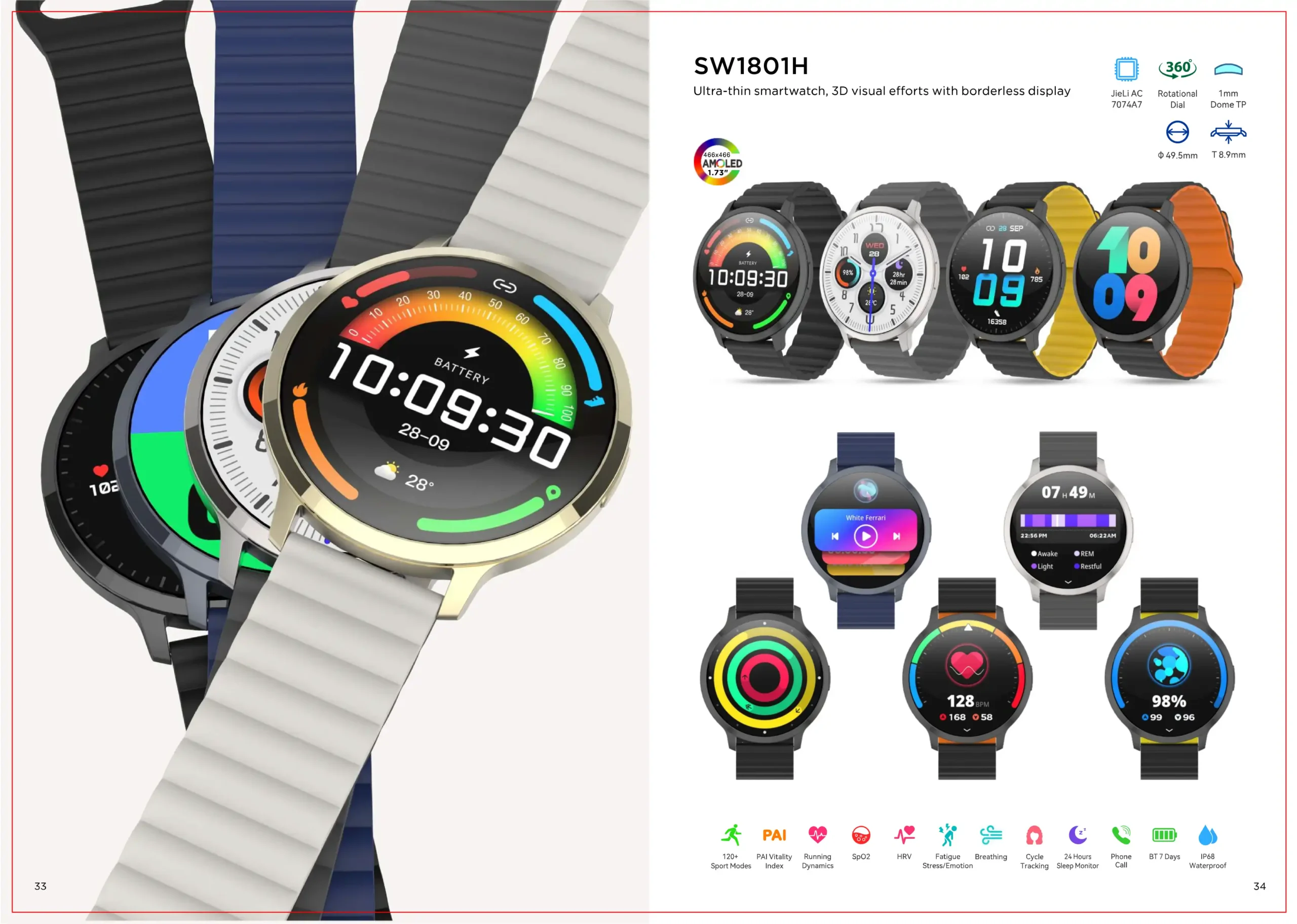 2025 Spring Catalogue Synergy