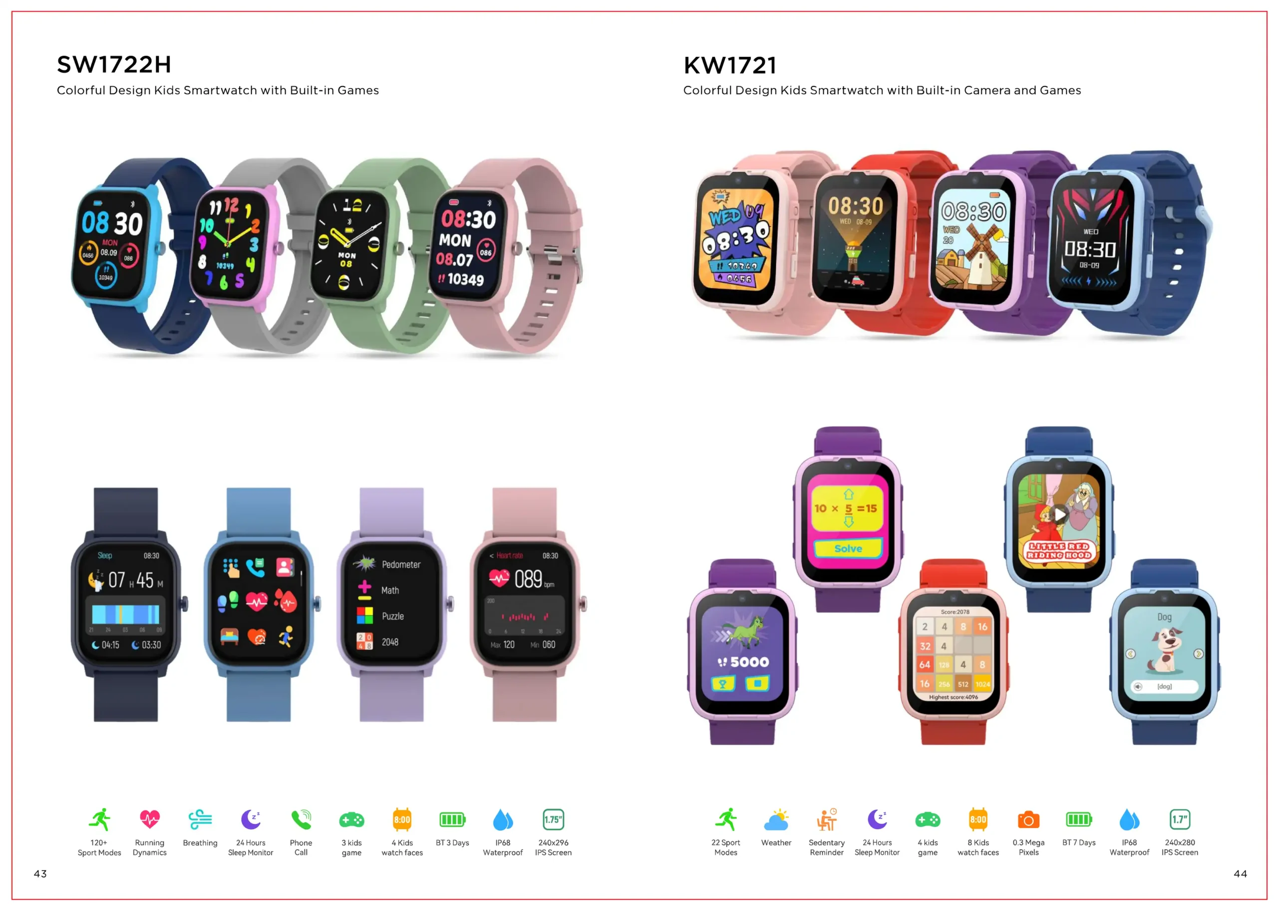 2025 Spring Catalogue Synergy