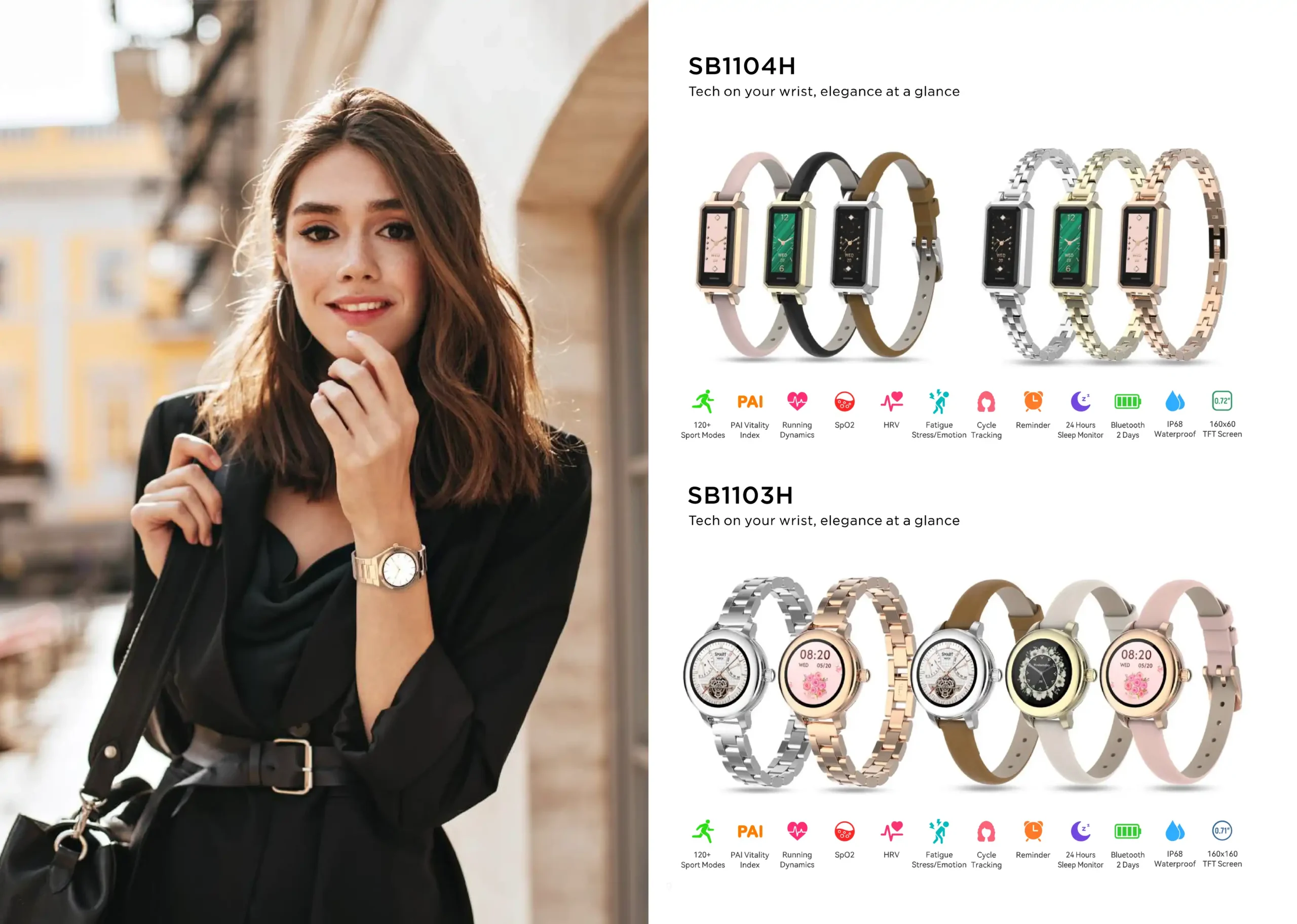 2025 Catalogue Synergy