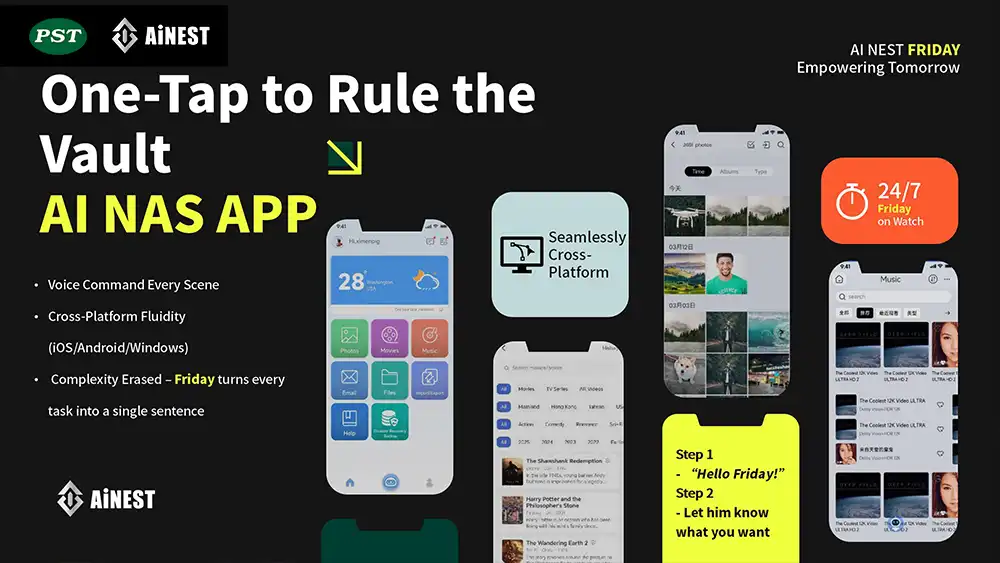 Ainest Intelligent Secure Nas
