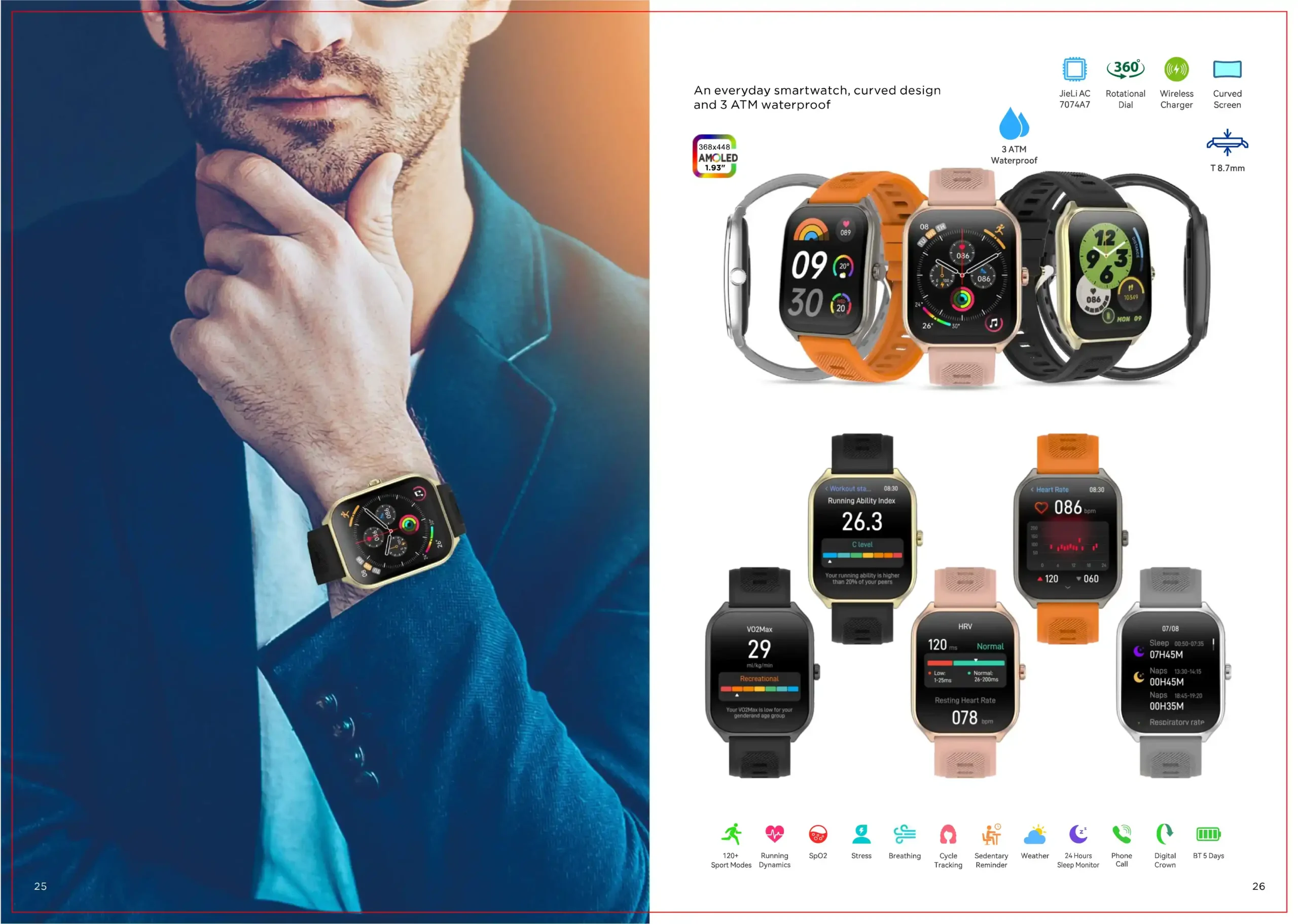 PST Smart Watches, Armbanden, Ringen en Brillen
