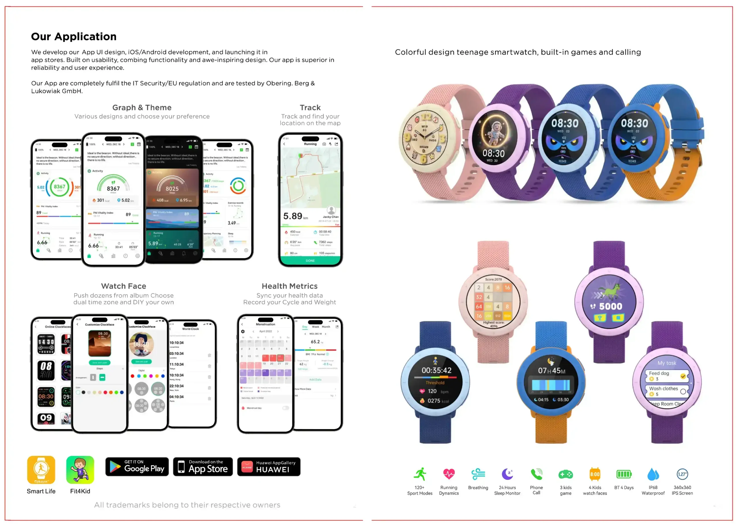 PST Smartwatch our applications