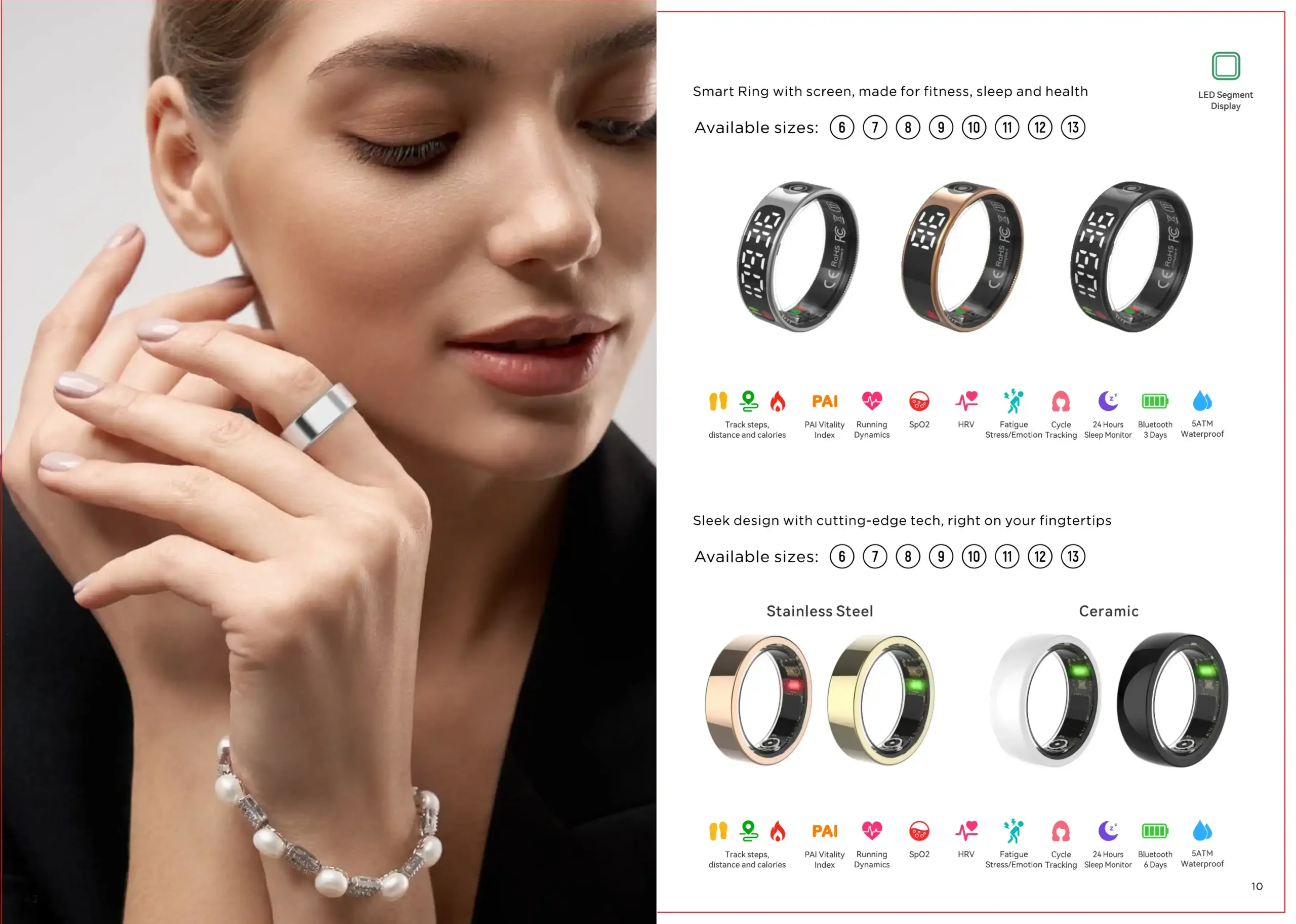 PST Smart Watches, Armbanden, Ringen en Brillen