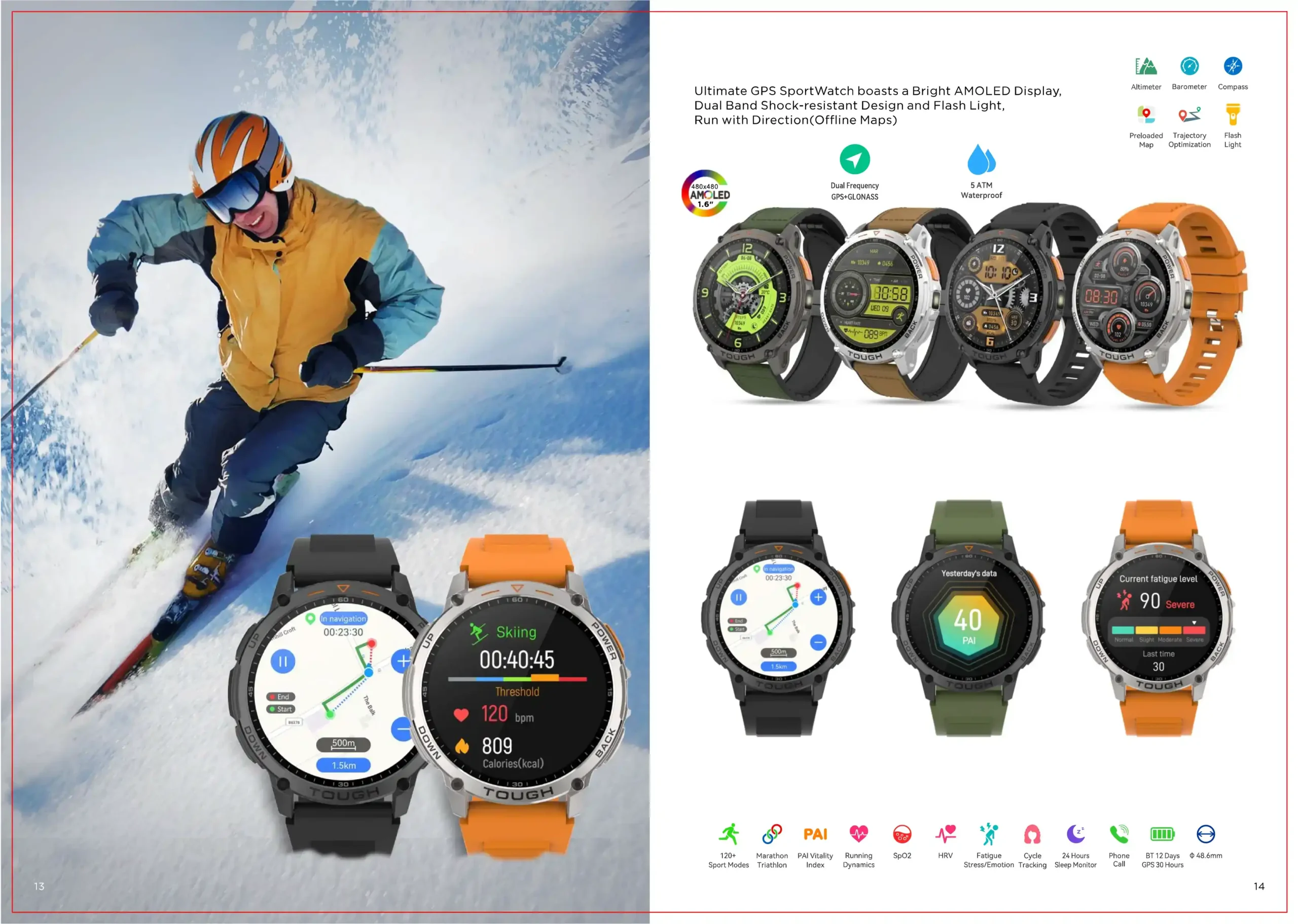 PST Smart Watches, Armbanden, Ringen en Brillen