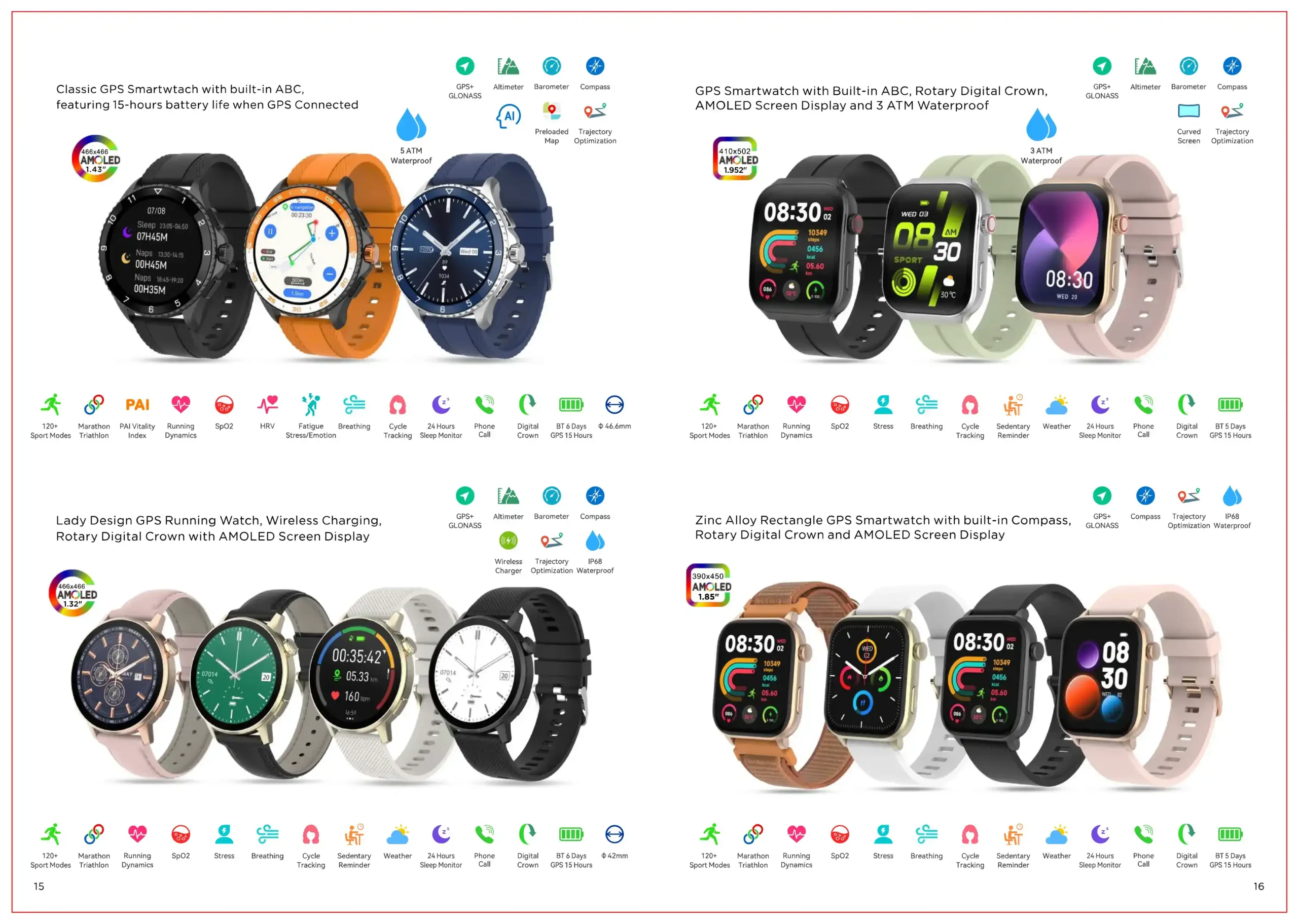 PST Smart Watches, Armbanden, Ringen en Brillen