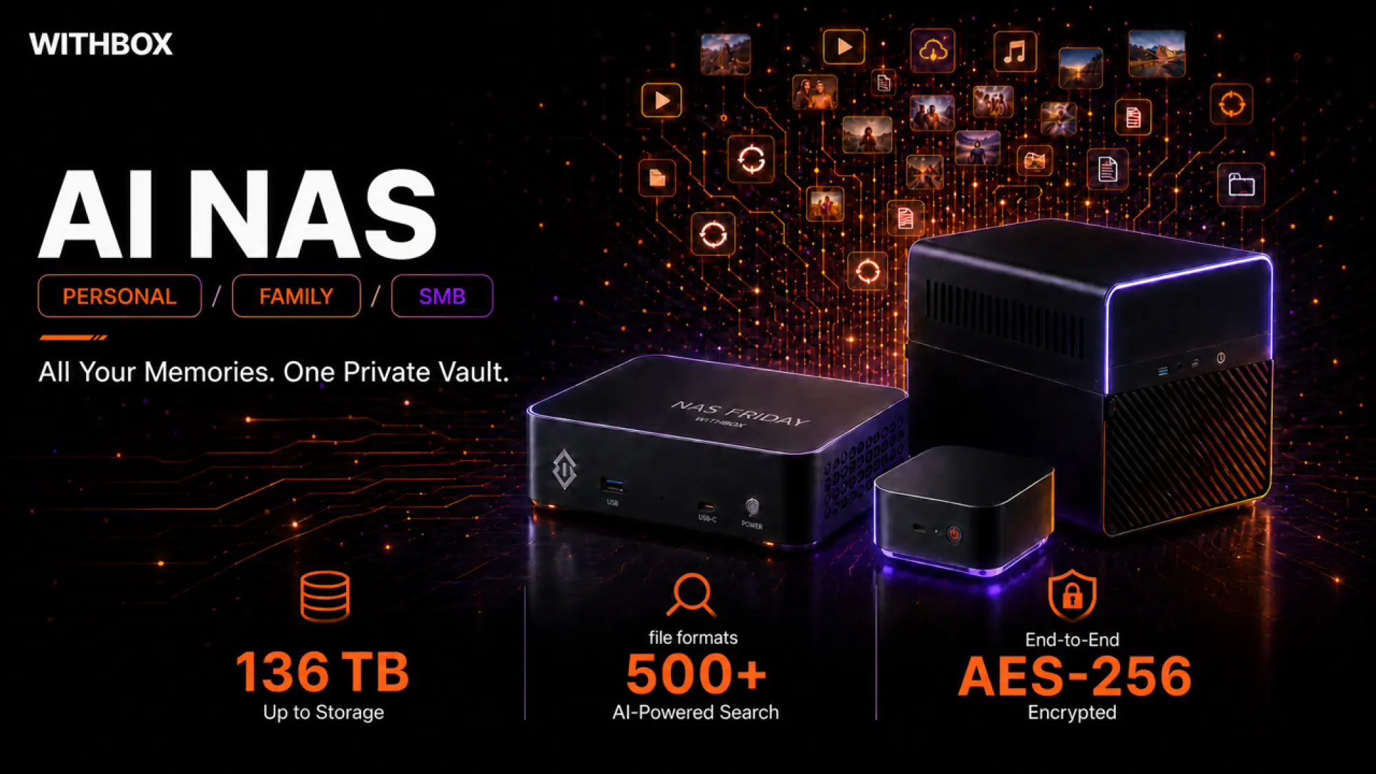 A.I.Withbox