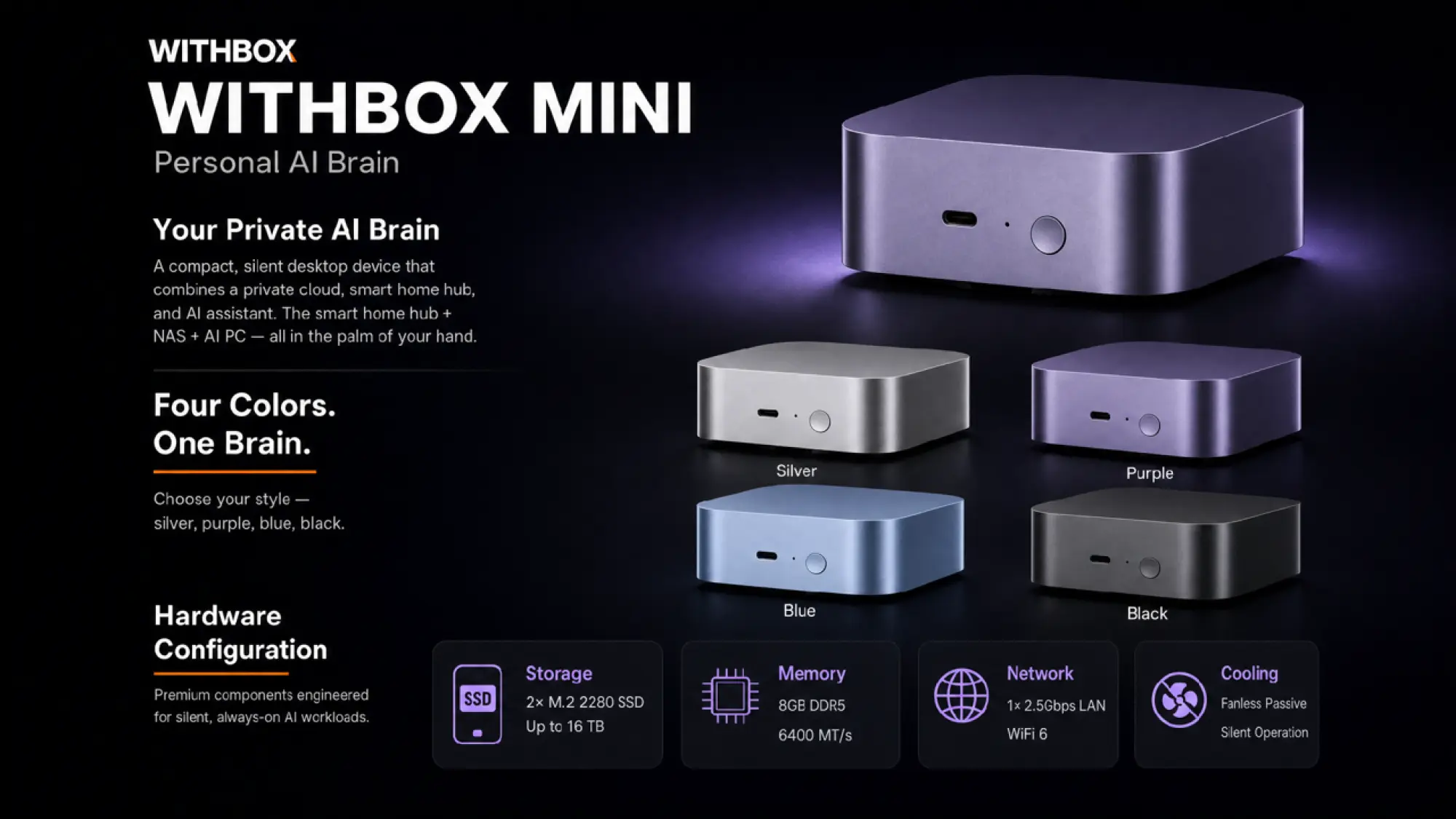 A.I. Withbox