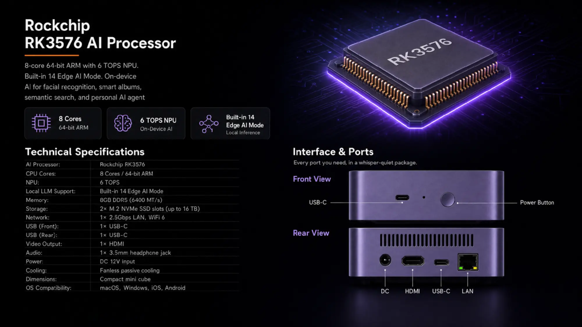 A.I. Withbox